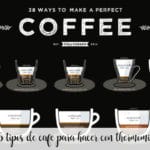 15 types of coffee with thermomix