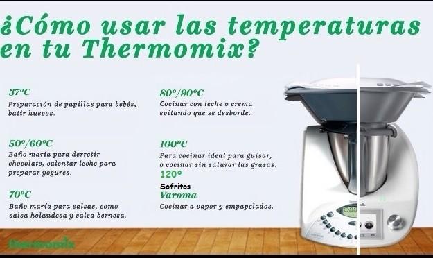 temperatures in thermomix